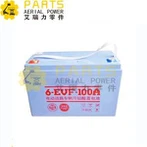 Cadhnraí Ardaitheoir Siosúir